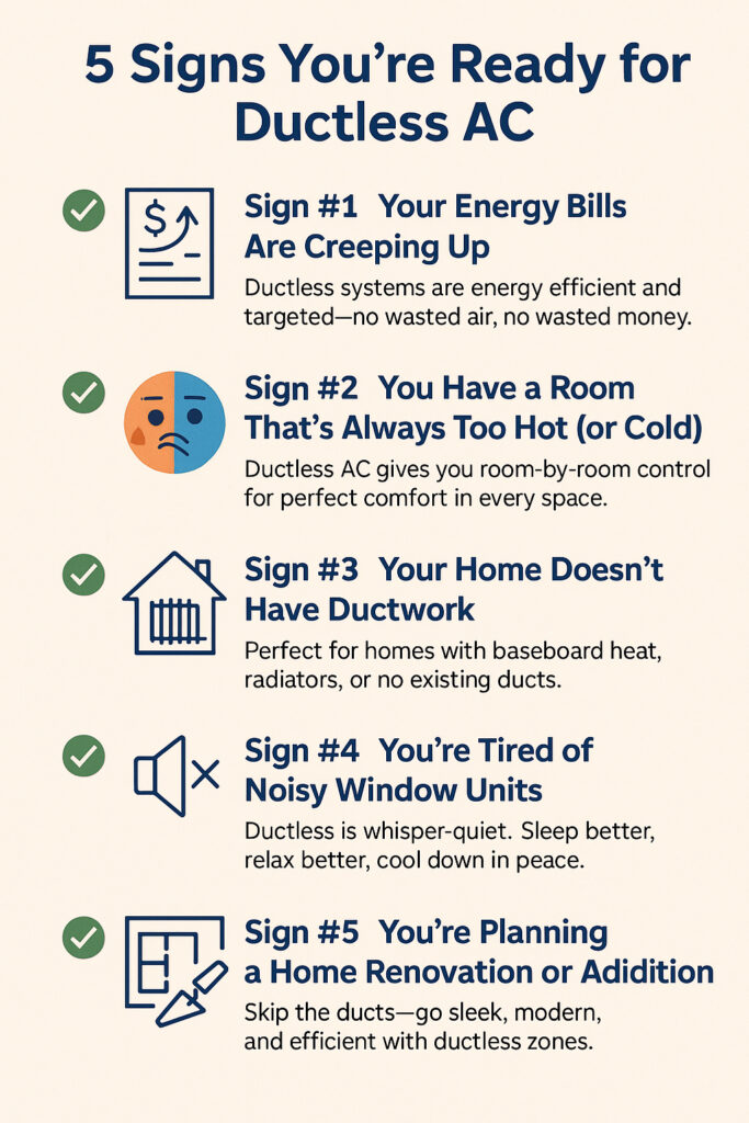 5 Signs Its Time to Go Ductless AC